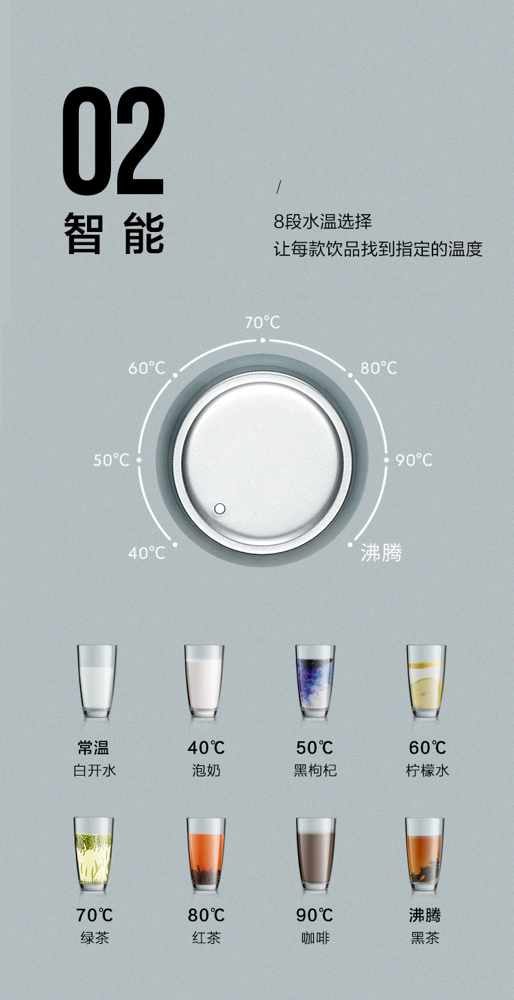 cây nước nóng lạnh để bàn Beide S601 ngay lập tức nước nóng nóng tốc độ thông minh nhiệt độ không đổi máy tính để bàn nhỏ tạo bọt sữa nhỏ - Nước quả máy lọc nước trim ion
