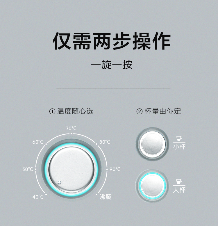 cây nước nóng lạnh để bàn Beide S601 ngay lập tức nước nóng nóng tốc độ thông minh nhiệt độ không đổi máy tính để bàn nhỏ tạo bọt sữa nhỏ - Nước quả máy lọc nước trim ion