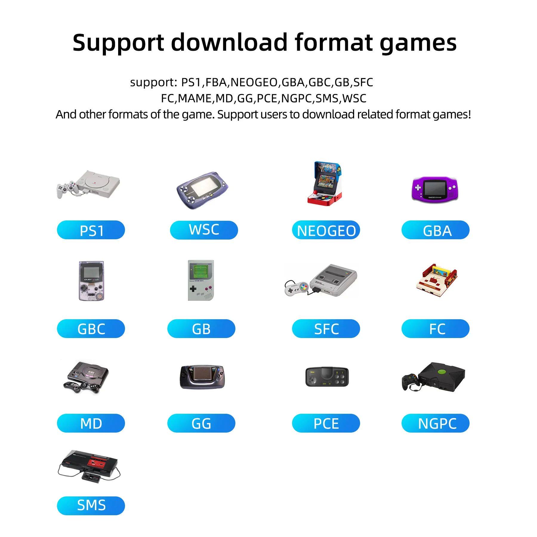 Игровая приставка PSP miyoo mini plus portable retro handheld game console v2 mini Arplaytiong