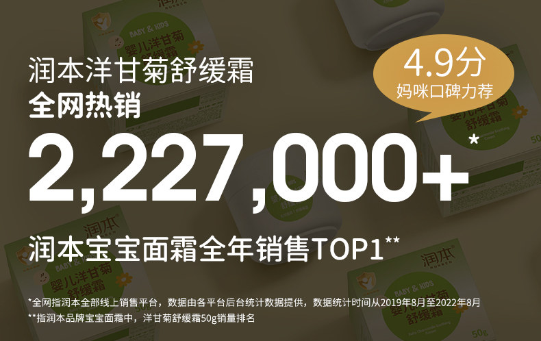 润本,儿童面霜,宝宝霜,9块9包邮,推荐,面霜