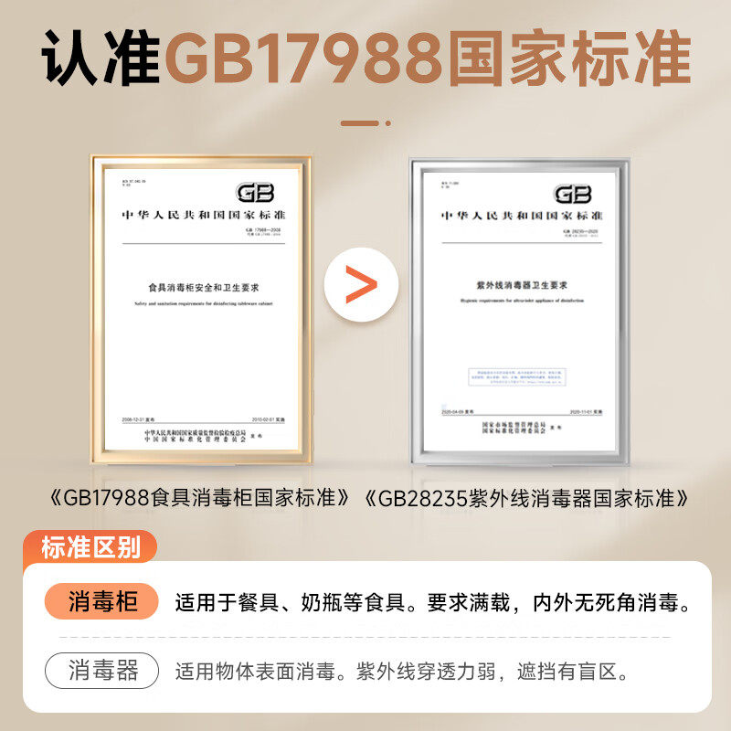 Kangbao Yufeng Baby Bottle Sterilizer Cabinet with Drying Function, Two-In-One Baby-Specific Sterilizer, Small Household Hot Air Sterilizer