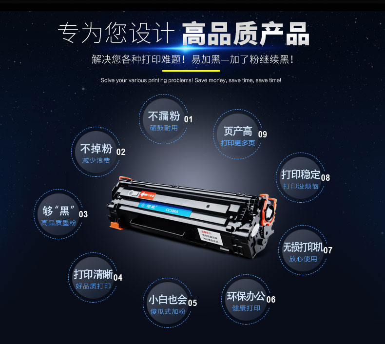 绘 威 CC388X 88X hộp mực đen tăng dung lượng (đối với HP HP 388A P1007 P1106 P1108 M126a M1136 M1213nf M1216nfh) - Hộp mực hộp mực máy in hp 1102