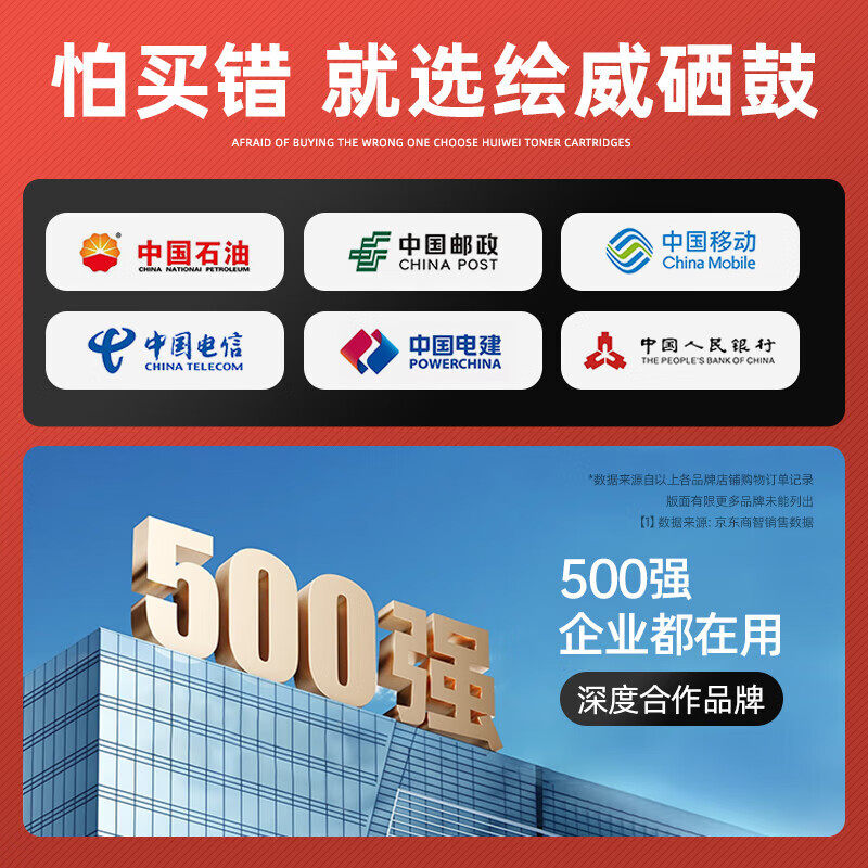 Compatible Hp 116W Toner Cartridge for Hp Laser Mfp 116W Laser Printer, Original Quality Genuine Toner Cartridge