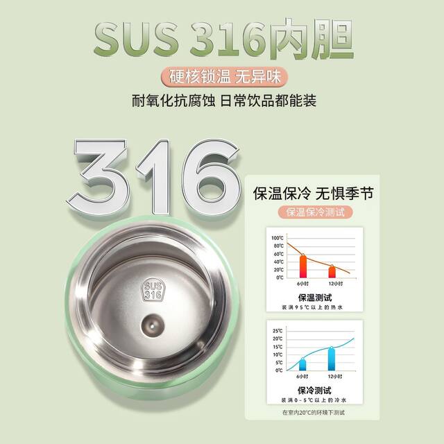 German straw insulated water cup for bedridden elderly people, special for lying down and drinking water, anti-choking care cup for adults