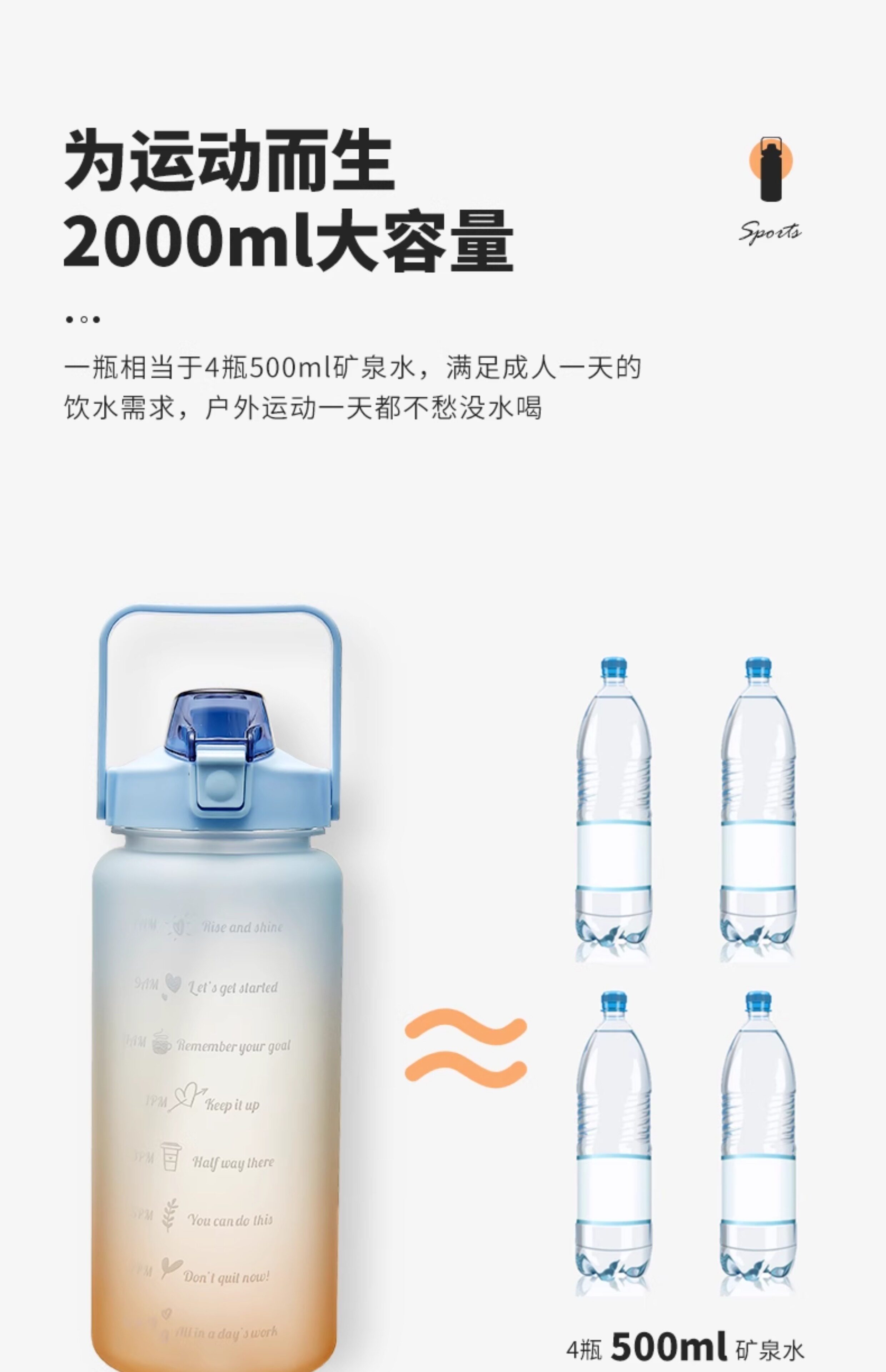 Вместительная и большая высококачественная трубочка со стаканом, летний чайник, популярно в интернете 