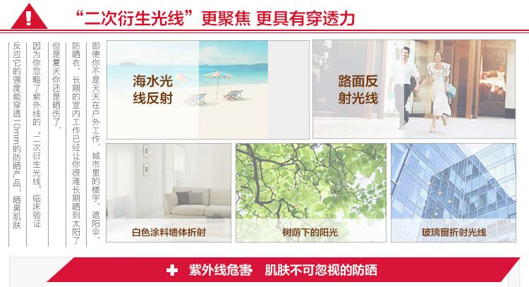 Kem chống nắng Winona trong suốt 15g mẫu hộp SPF48PA +++ tiết kiệm chi phí chống nắng image