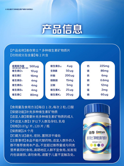 Sencun Blue Bottle Men's Multivitamin and Mineral Tablets Adult Vitamin C Supplement B1 B2 B6 Genuine Official Product