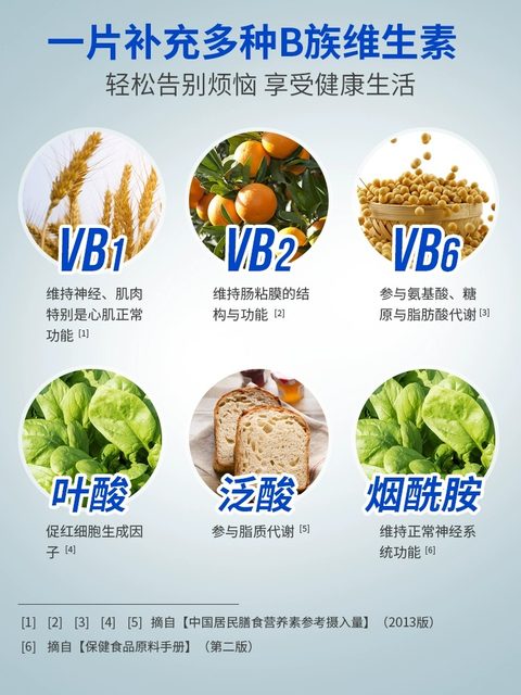 Tomson By-Health B Complex Vitamin Tablets Supplement 8 Types of B Vitamins for Adults, B6, B12, for Men and Women, Genuine Official Product