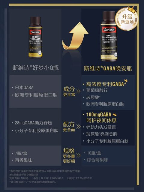 Swisse Collagen Titanium Good Night Bottle GABA Aminobutyric Acid Oral Liquid Drink Authentic Official