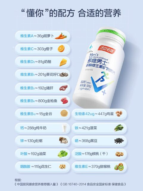 Tomson By-Health Men's Multivitamin Calcium Tablets for Adult Men Vcvb Complex Multivitamin Mineral Zinc and Selenium Tablets