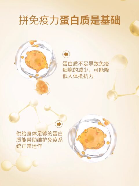 Tomson By-Health Protein Powder Immunity Boosting Nutritional Powder for Middle-Aged and Elderly Women Official Genuine Gold Gift Box Edition