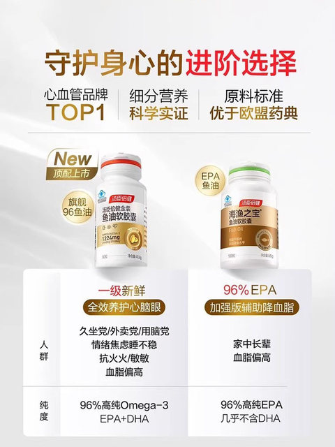 Tomson By-Health 96 Gold Edition Fish Oil Soft Capsules Official Adult Dha Genuine Omega-3 Deep Sea Fish Oil Epa