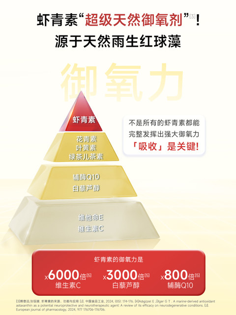 Five Female Doctors Astaxanthin Gel Candy Authentic L-Natural Haematococcus Pluvialis White Tomato Oral Official