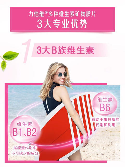 Swisse Women's Multivitamin Supplement with Genuine Minerals, Niacinamide, and Folic Acid Official