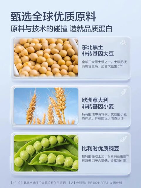 Tomson By-Health Plant Protein Powder Soy Protein Isolate Nutritional Powder Adult Men and Women Nutritional Supplement Genuine Official Product