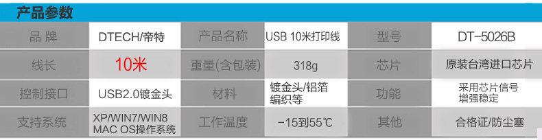 Câble extension USB - Ref 434540 Image 10