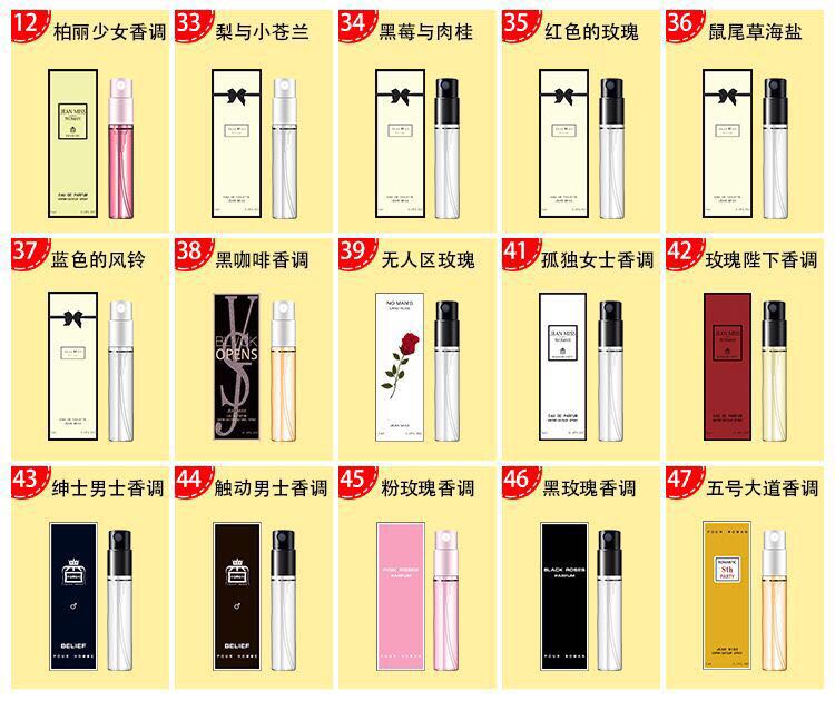 Nước hoa Pisces chick blue gió chime freesia nước hoa santal 33