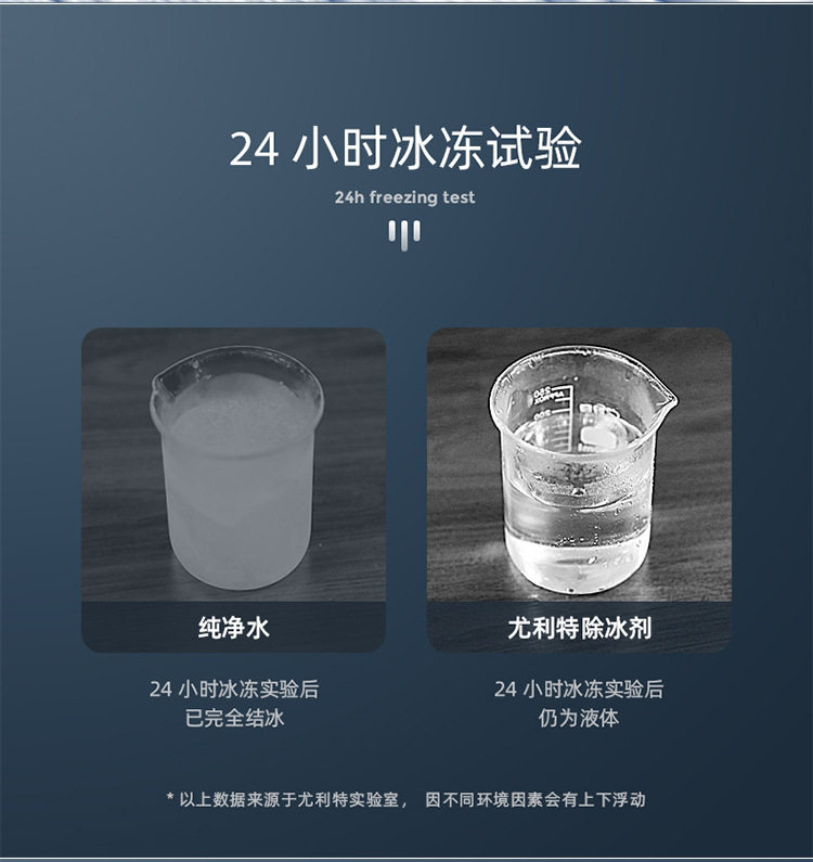 товар из китая 拍一发四汽车除冰神器车用融雪除冰剂除冰雪喷雾挡风玻璃融冰化雪 No brand