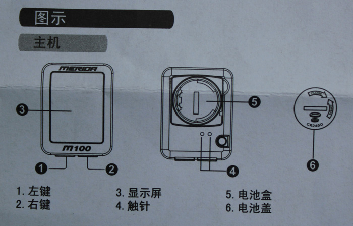 Tableau de bord vélo MERIDA - Ref 2424259 Image 15