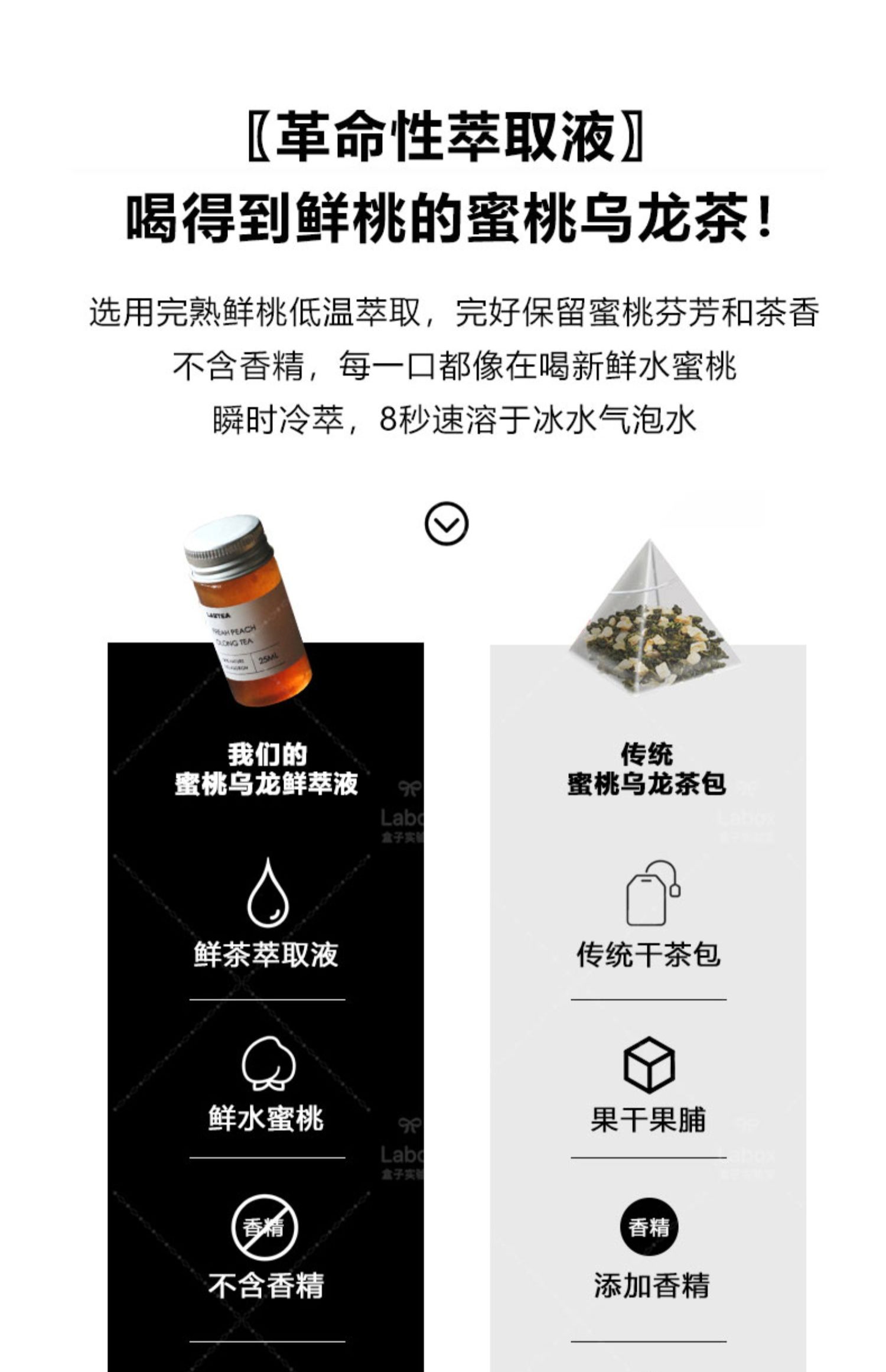 鲜蜜桃乌龙泡茶酱无添加花茶包1盒8瓶