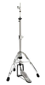 PDP PDHH900 HH900 Series Stepping on the stent