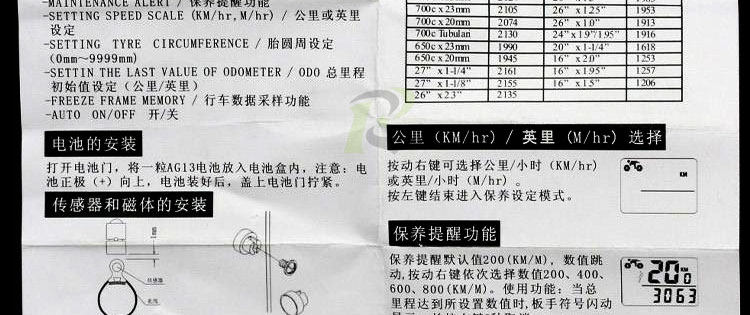 Tableau de bord vélo - Ref 2427313 Image 13