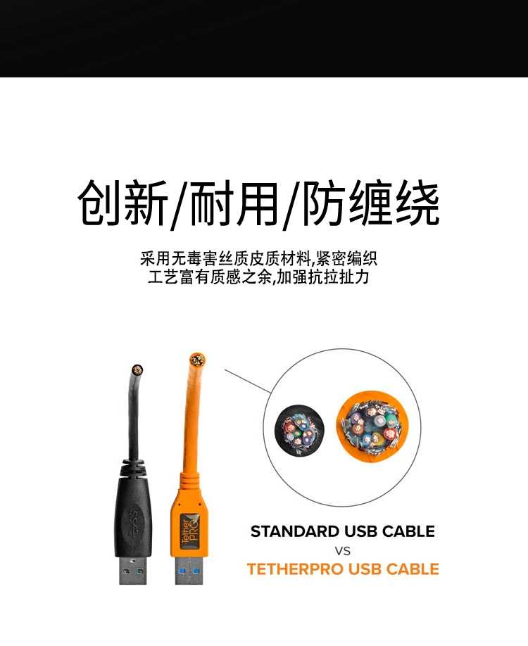 Công cụ Tether của Mỹ USB2.0 Máy ảnh DSLR chụp trực tuyến dòng máy ảnh EOS 5D2 5D3 1DX - Phụ kiện máy ảnh kỹ thuật số túi peak design