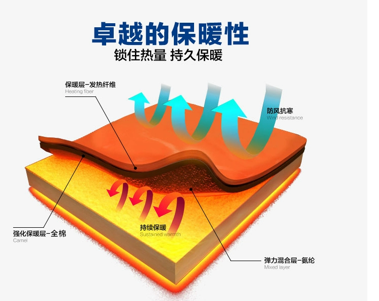 Quần ấm cho nam mùa đông cộng với miếng đệm đầu gối bằng nhung dày, quần len trung niên, eo cao nam, quần đáy bố quần giữ nhiệt nam lót lông