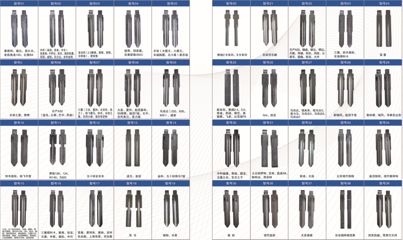 Remote control key embryo Car key embryo Bullet key folding embryo key iron blank