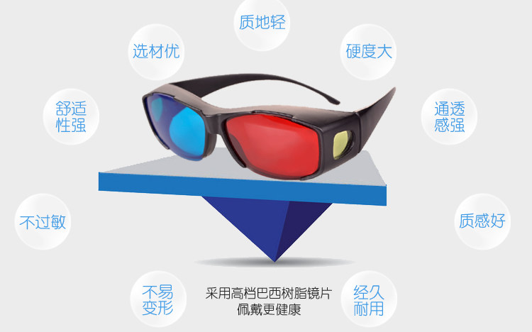 Lunettes 3D NVIDIA - Ref 1240949 Image 6