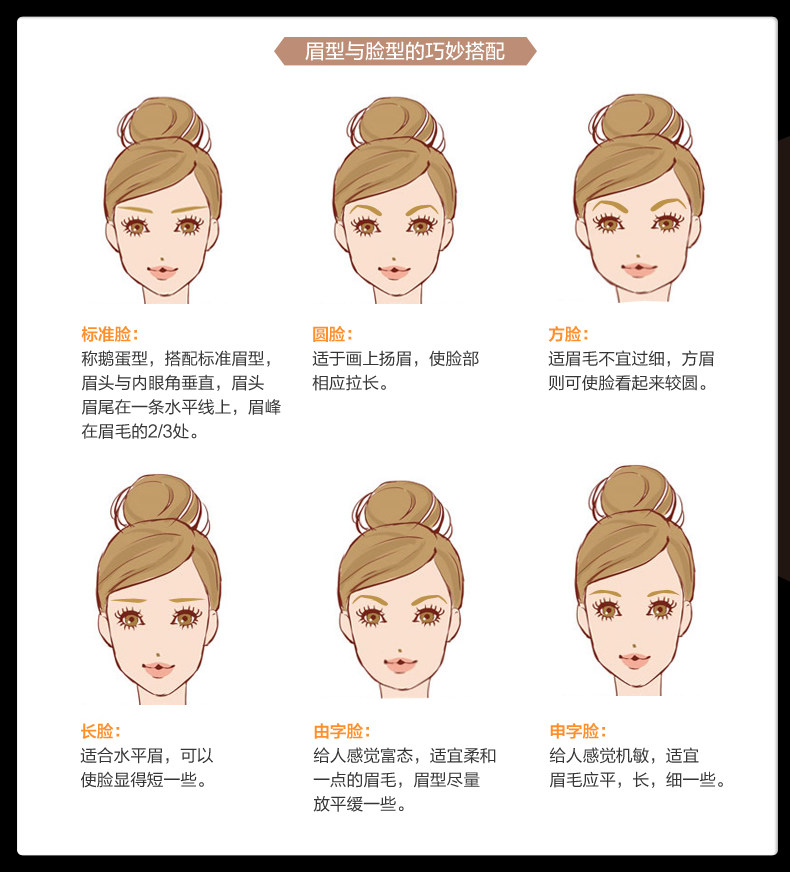 眉形与脸型的搭配图片(790×872)