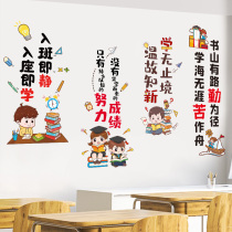 Class Convention Sticking Kindergarten Themed Wall Motivator Wall Sticker Elementary School Class Placement Classroom Decoration Cultural Wall Sticker