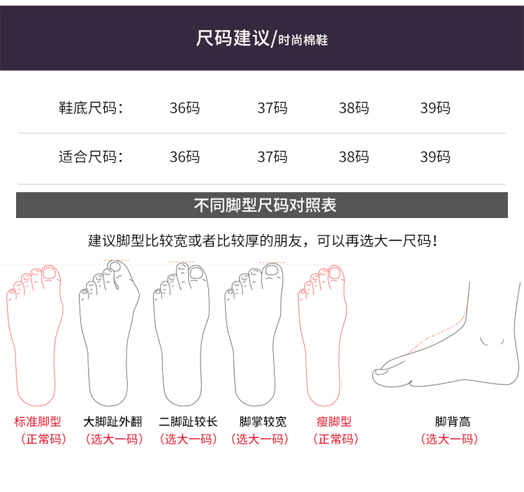 Dép cotton mùa đông nữ dễ thương túi đáy dày với giày tháng sang trọng Phiên bản Hàn Quốc trong nhà chống trượt dép ấm trong nhà dép nam đi trong nhà