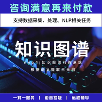 Frontend vue3) D3 Knowledge Atlas Dynamic NEO4J Natural Language Processing) Recommendation System) Q&A System