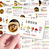 Universal Cooking Formula Sticker Handbag Luggage Sticker