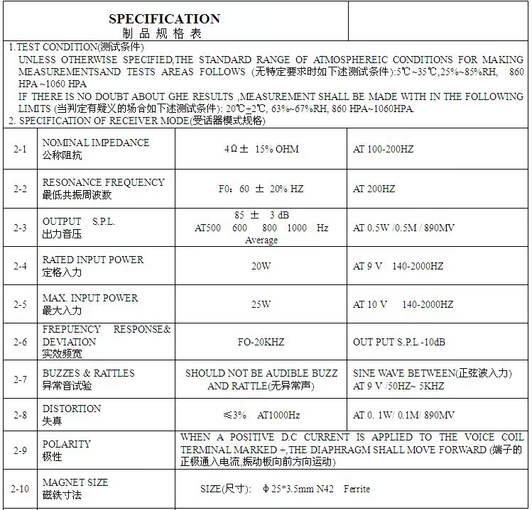 Haut-parleurs portables - Ref 2264350 Image 4