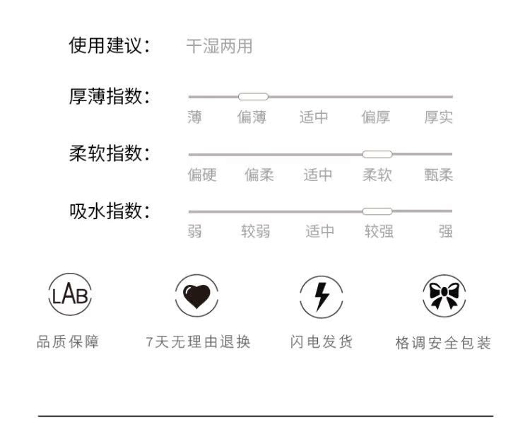 Khăn lau bông hoạt hình UCHINO Ueno Hello Kitty 3 Gói quà tặng trẻ em rửa nước mềm - Khăn tắm / áo choàng tắm khăn trắng khách sạn