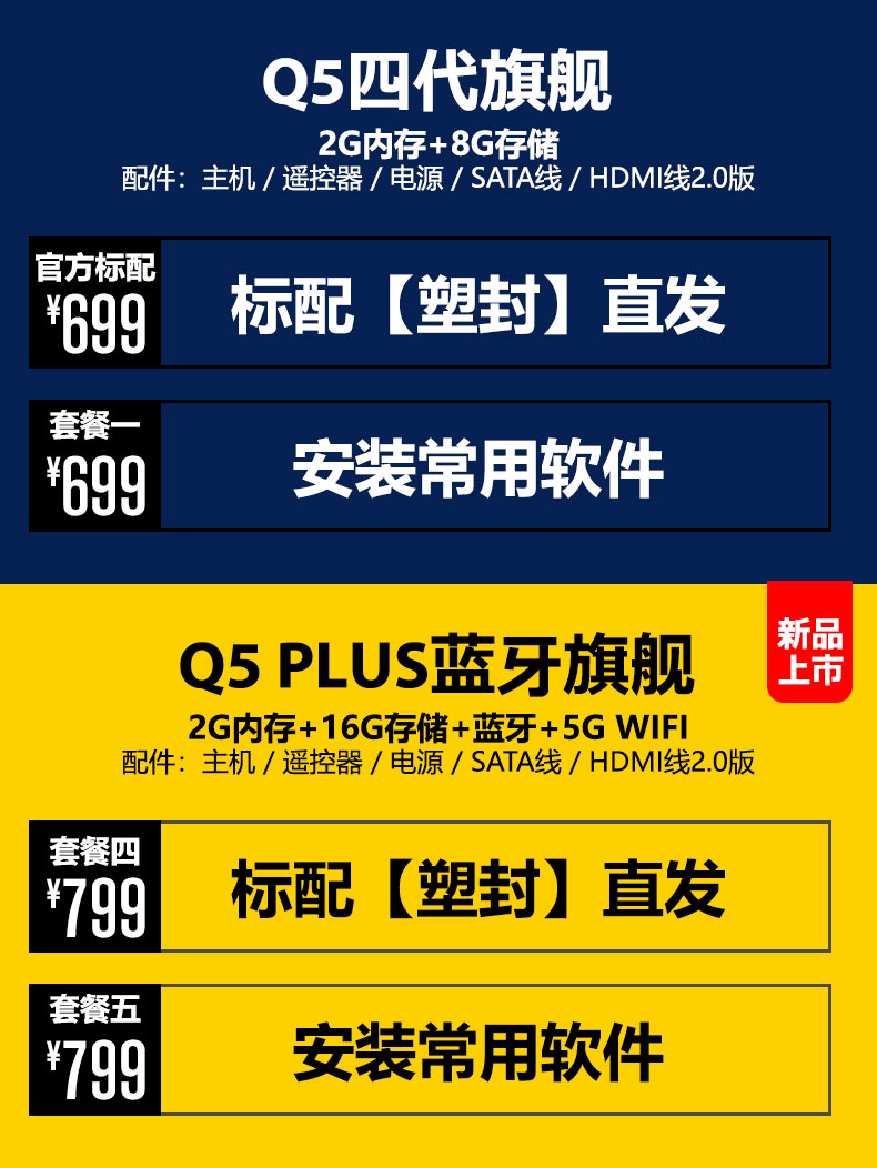 Haimeidi Q5 bốn thế hệ mạng PLUS TV HD đặt hộp trên cùng cho máy nghe nhạc không dây WIFI - Trình phát TV thông minh củ phát wifi