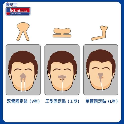 Дышащая эластичная лента, дыхательные носовые полоски