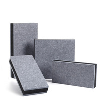 Sound insulation room silent cabin wall soundproof board soundproof cotton recording studio piano drum home ground sound insulation pad