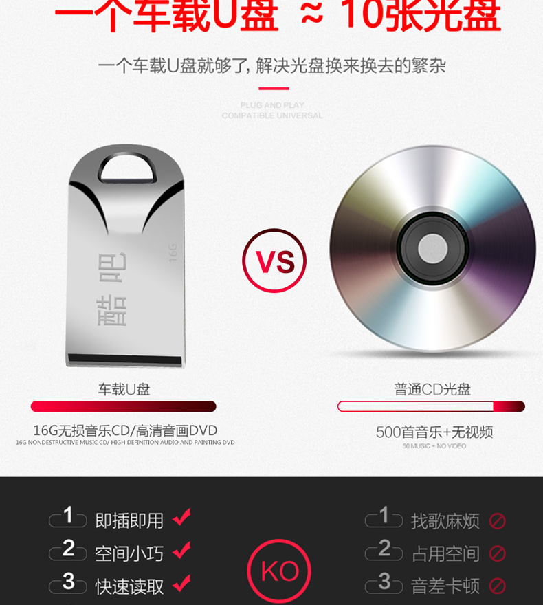 正版汽車載u盤國語經典101懷舊老歌h音樂cd 光碟dvdifi無損音質mp3車用優盤usb Yahoo奇摩拍賣