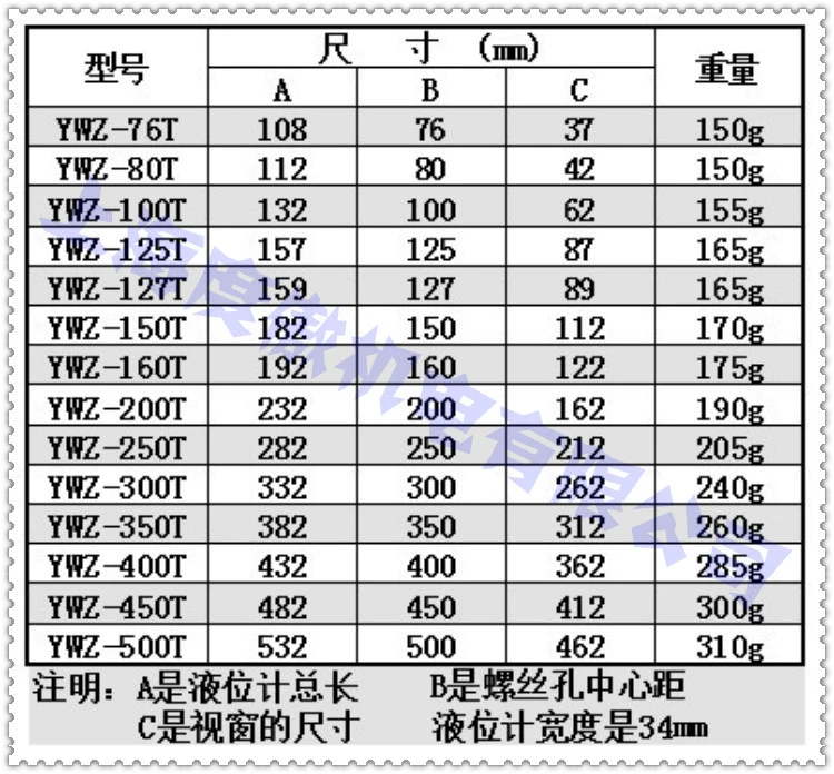 Vỏ hợp kim nhôm máy đo mức chất lỏng máy đo mức dầu máy đo mức nước cửa sổ dầu YWZ vít thép không gỉ 304 tại chỗ bán trực tiếp tại nhà máy