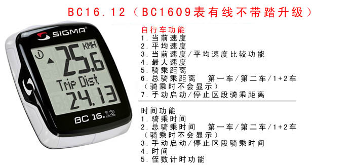 Tableau de bord vélo - Ref 2439550 Image 3