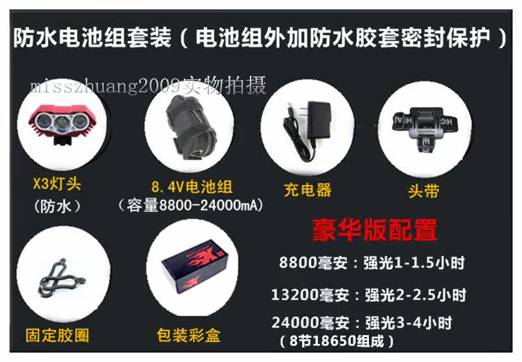 Lumière vélo KUGUANG - phare - Ref 2399825 Image 8