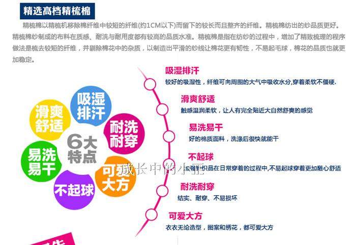 Robe enfant - Ref 2047028 Image 6