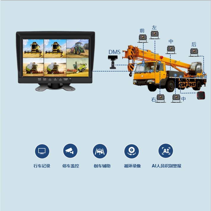 Engineering Vehicle 360 Panoramic Vehicle Imaging System Sentry Mode Ai Warning All-In-One Machine Vehicle-Mounted Intelligent Panoramic Imaging