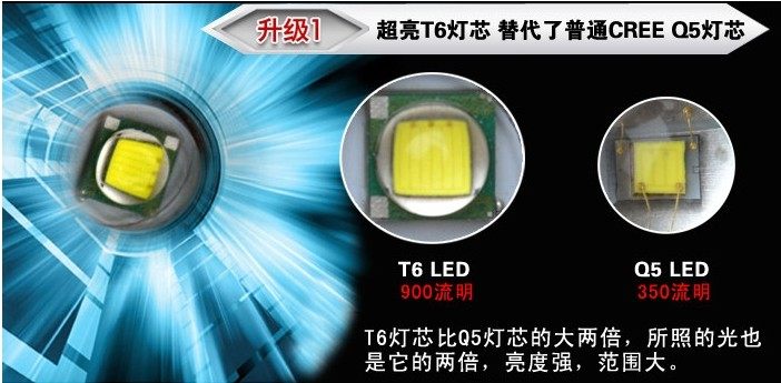 Eclairage pour vélo - Ref 2399478 Image 28