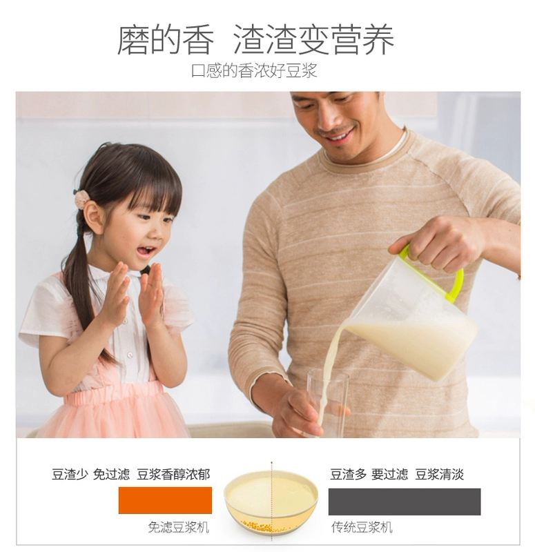 9 Yang Soymilk hộ gia đình nhỏ tự động thông minh tường vỡ bộ lọc miễn phí 4 cửa hàng chính hãng chính thức 1-2-3 người - Sữa đậu nành Maker