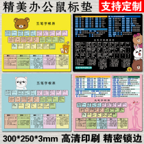 Wubi word root table keyboard map word root table Mouse Pad notebook desktop five pen typing tutorial note