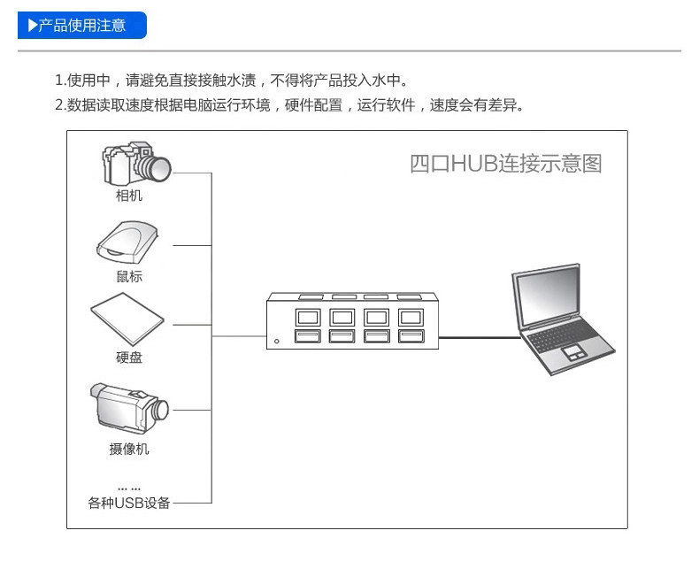 Concentrateur USB - Ref 364941 Image 10